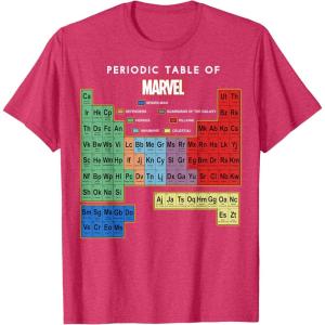imageMarvel Ultimate Periodic Table Of Elements Graphic Short Sleeve TShirt Black SmallRed Heather