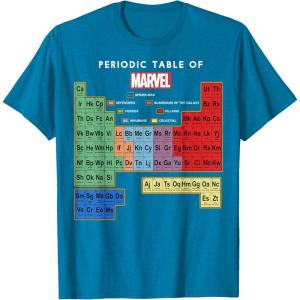 imageMarvel Ultimate Periodic Table Of Elements Graphic Short Sleeve TShirt Black SmallSapphire Blue